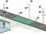Оборудование для автоматизации автомобильных весов / Новосибирск